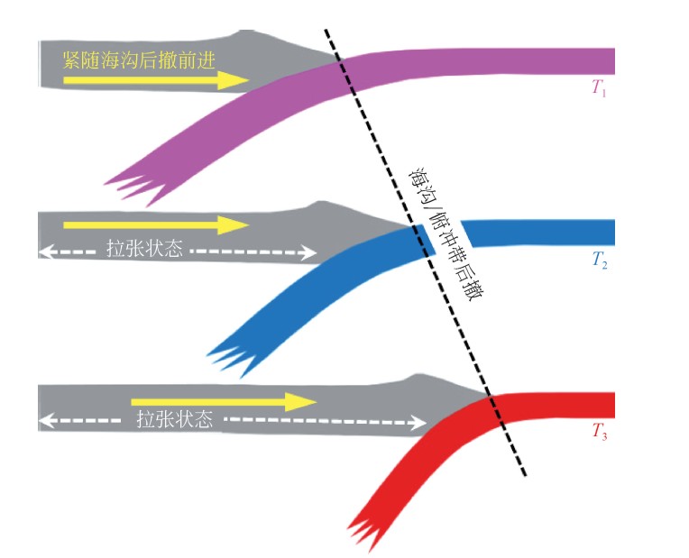 16-牛耀龄-Fig.2.jpg