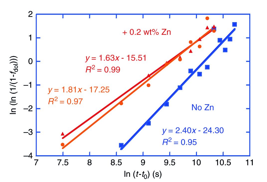 Fig.3s.jpg