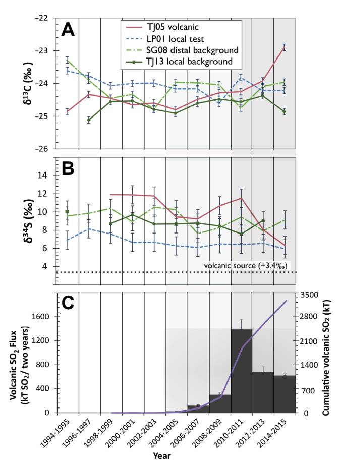 Fig.1s.jpg