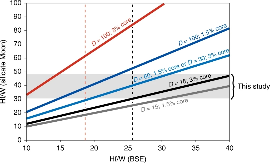 Fig.1.jpg