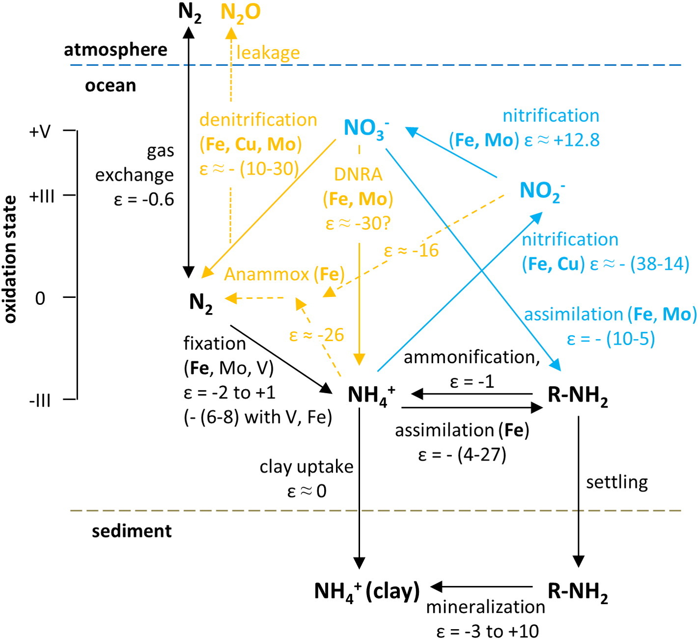 Fig.1.jpg