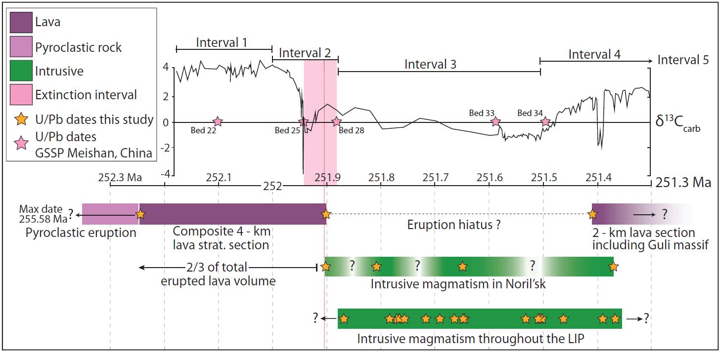 Fig.2s.jpg