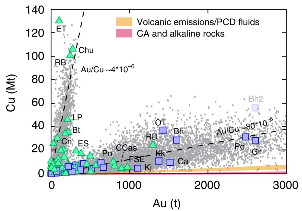 Fig.1s.jpg