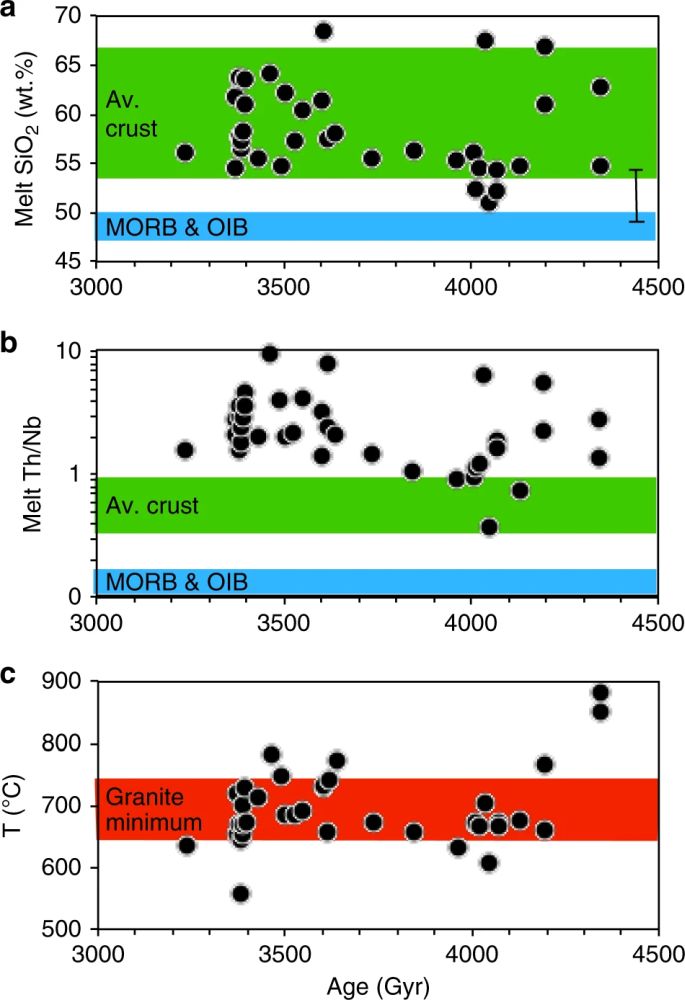 Fig.1s.jpg