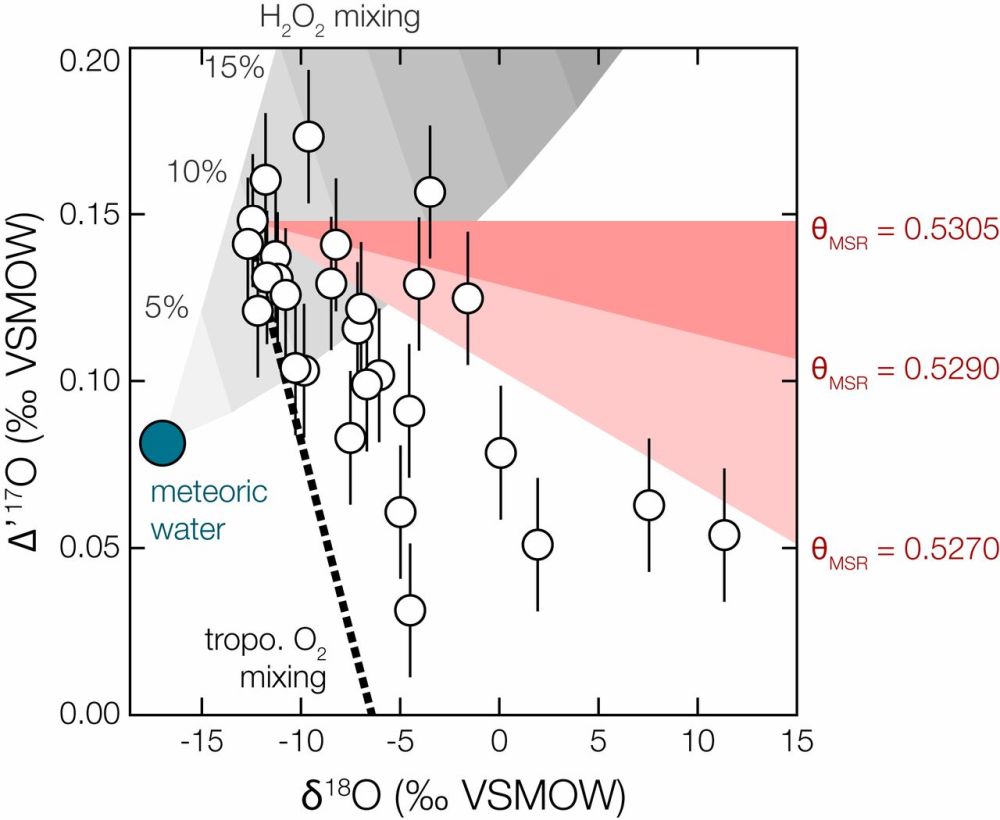 Fig.2s.jpg