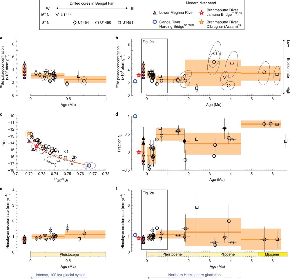 Fig.1s.jpg