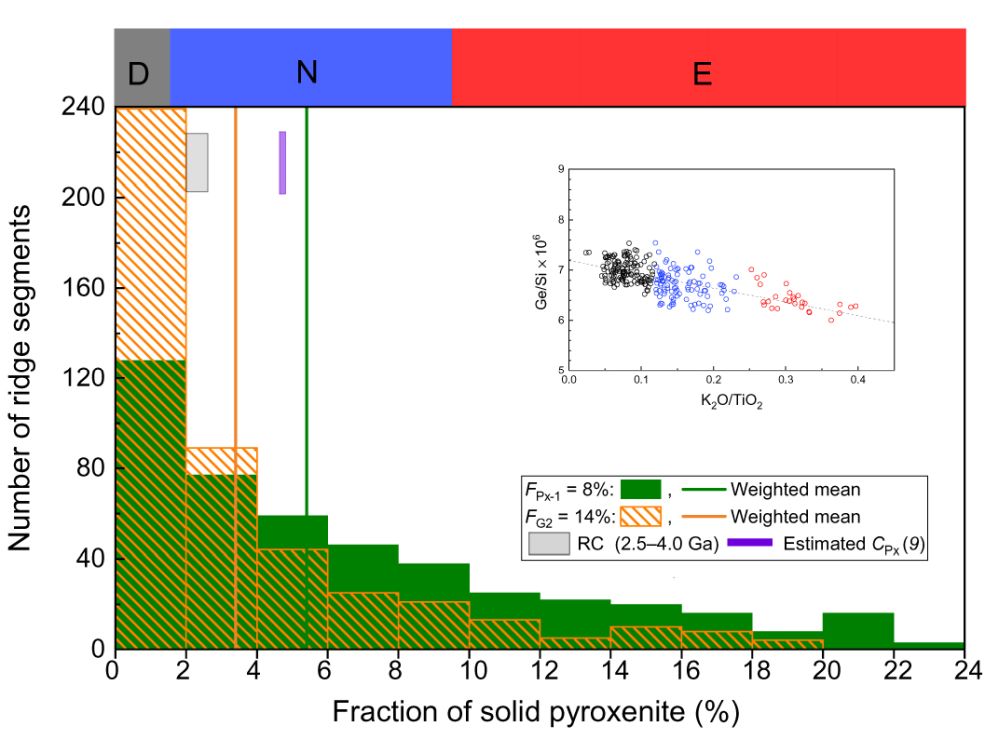 Fig.4s.jpg