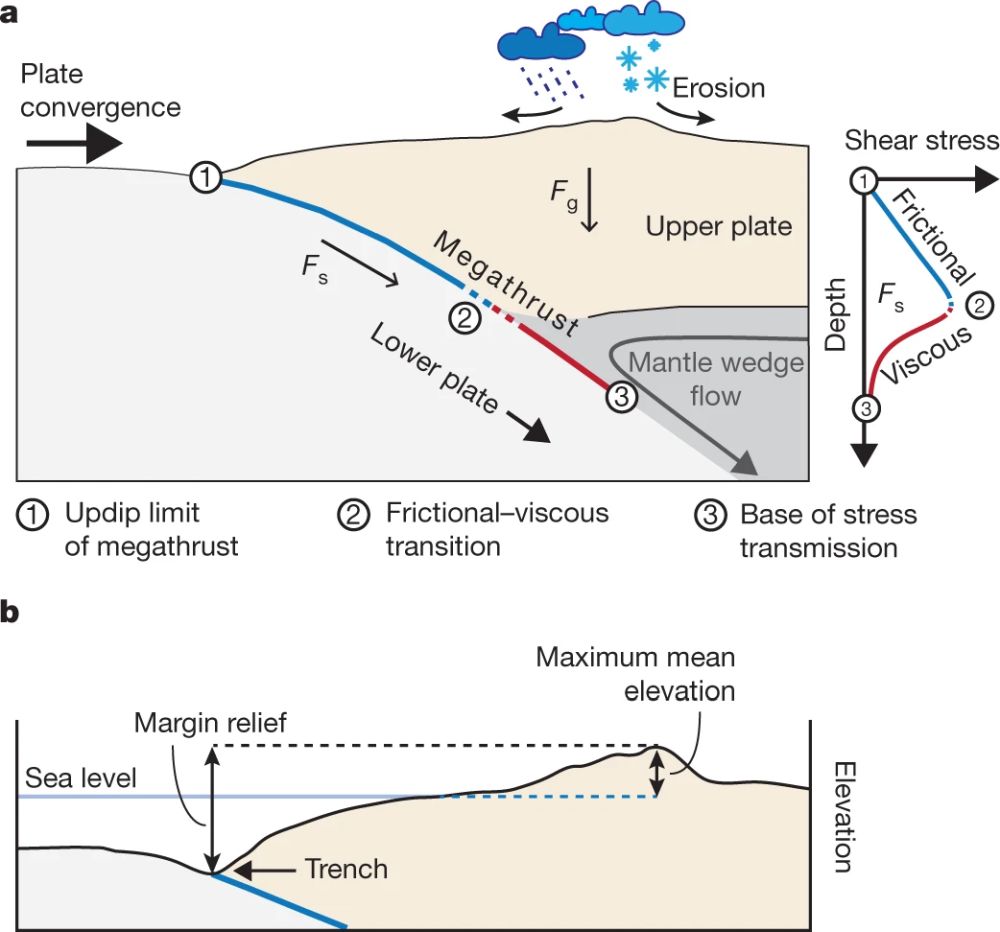 Fig.4s.jpg