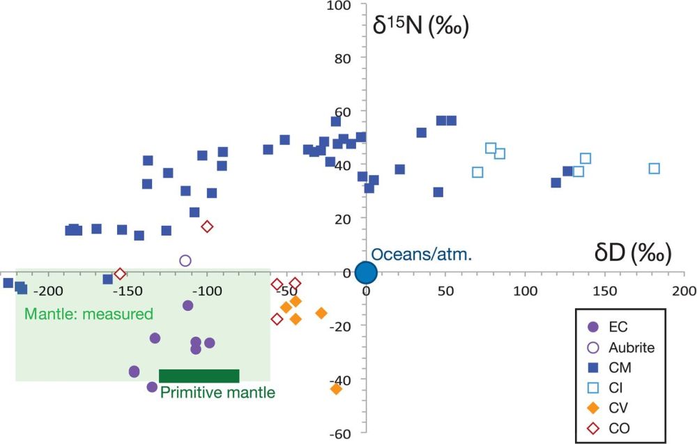 Fig.4s.jpg