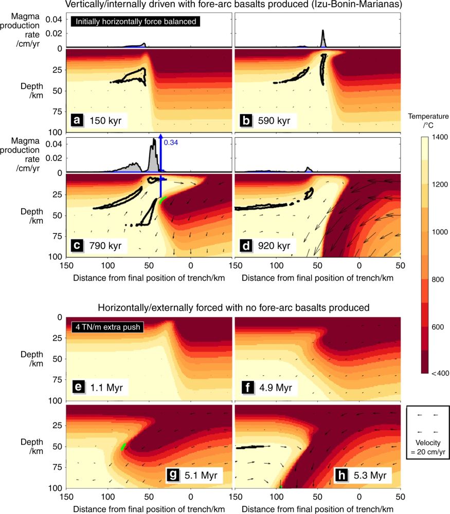 Fig.2s.jpg