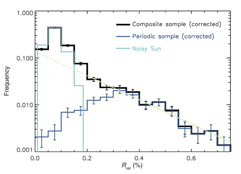 Fig.3s.jpg