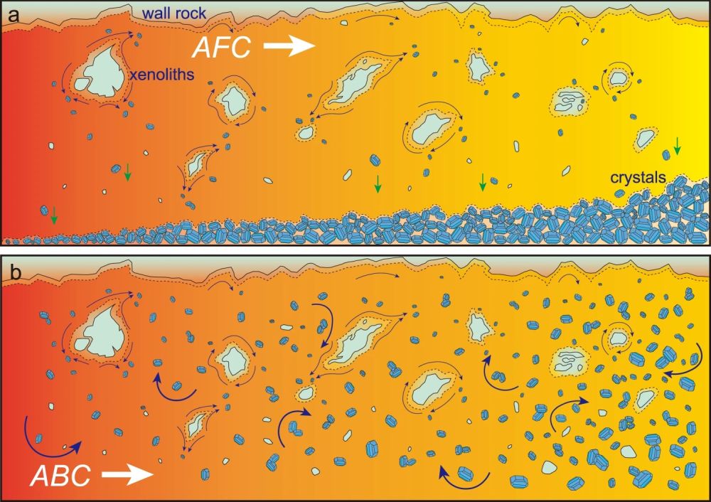 Fig.2s.jpg