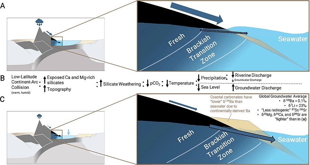 Fig.3s.jpg