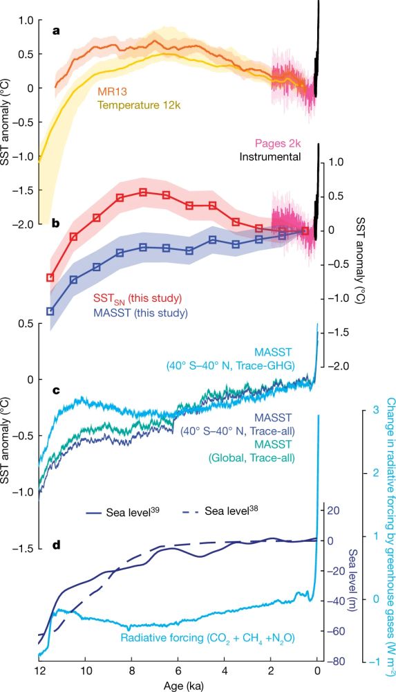 Fig.3s.jpg