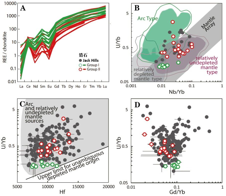 Fig.1s.jpg