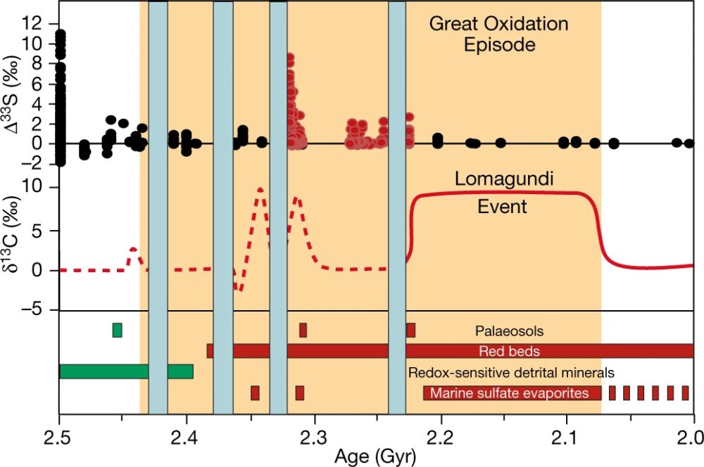 Fig.2s.jpg