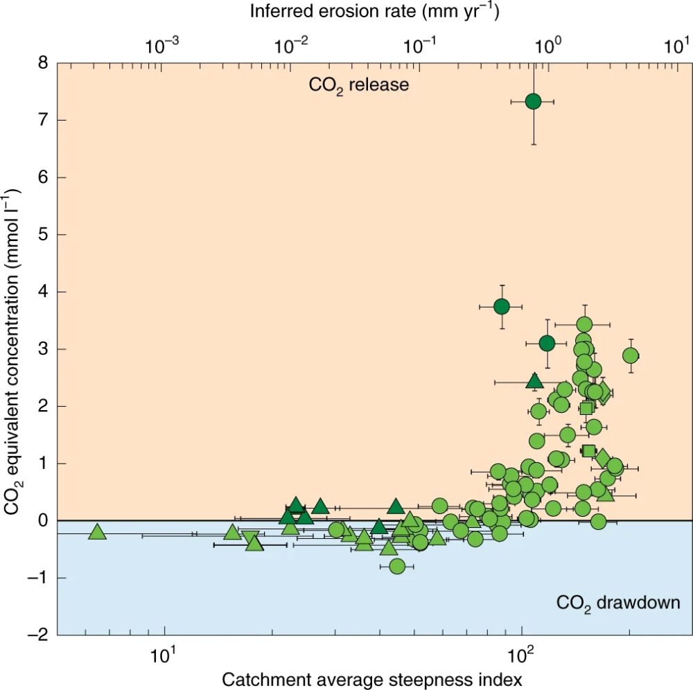 Fig.3s.jpg