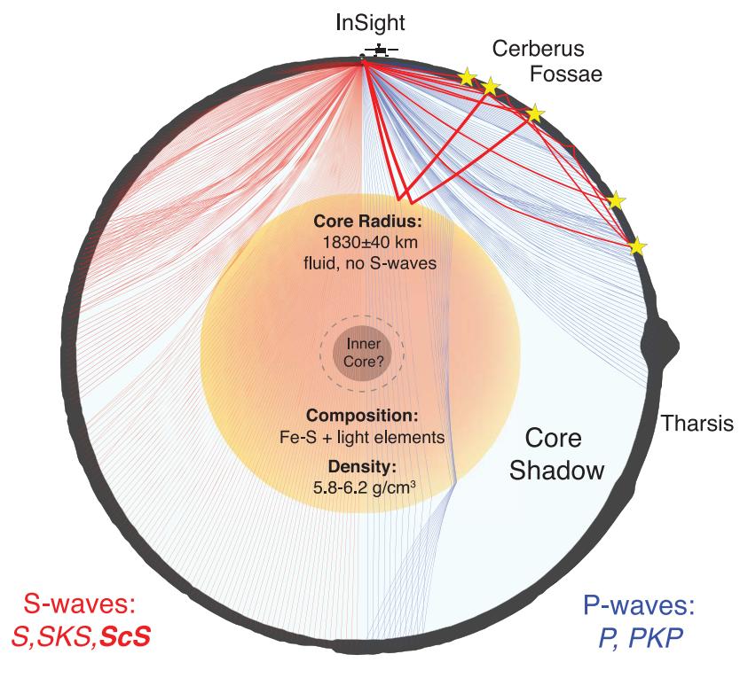 Fig.3.4.jpg