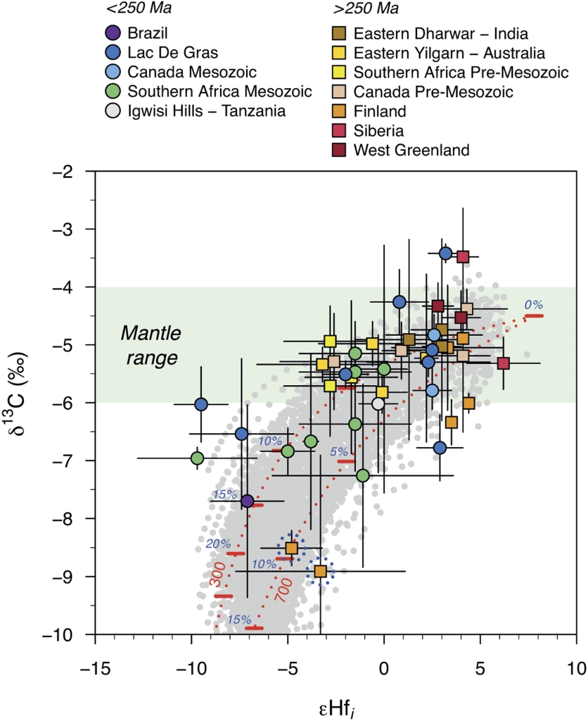 Fig.3a.jpg