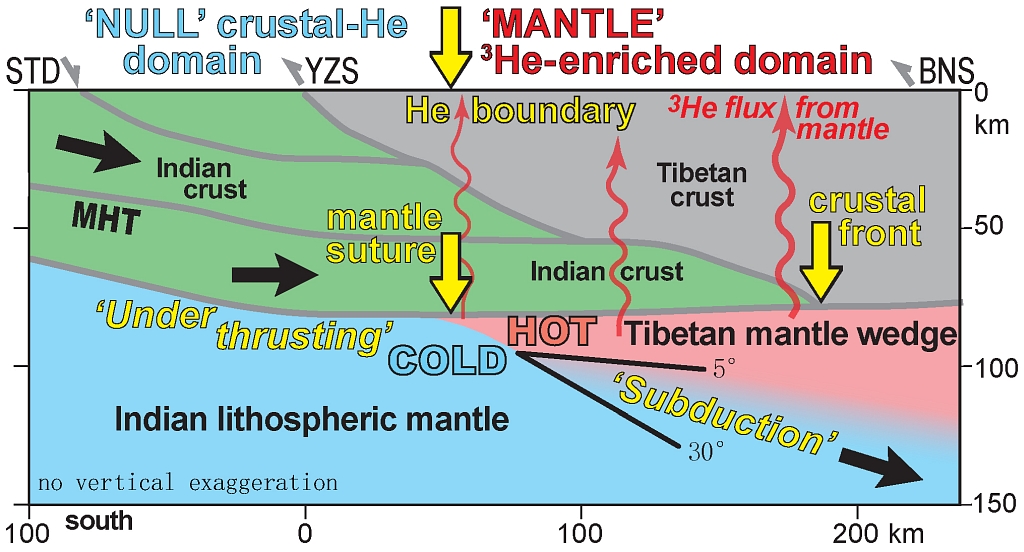 Fig.4s.jpg