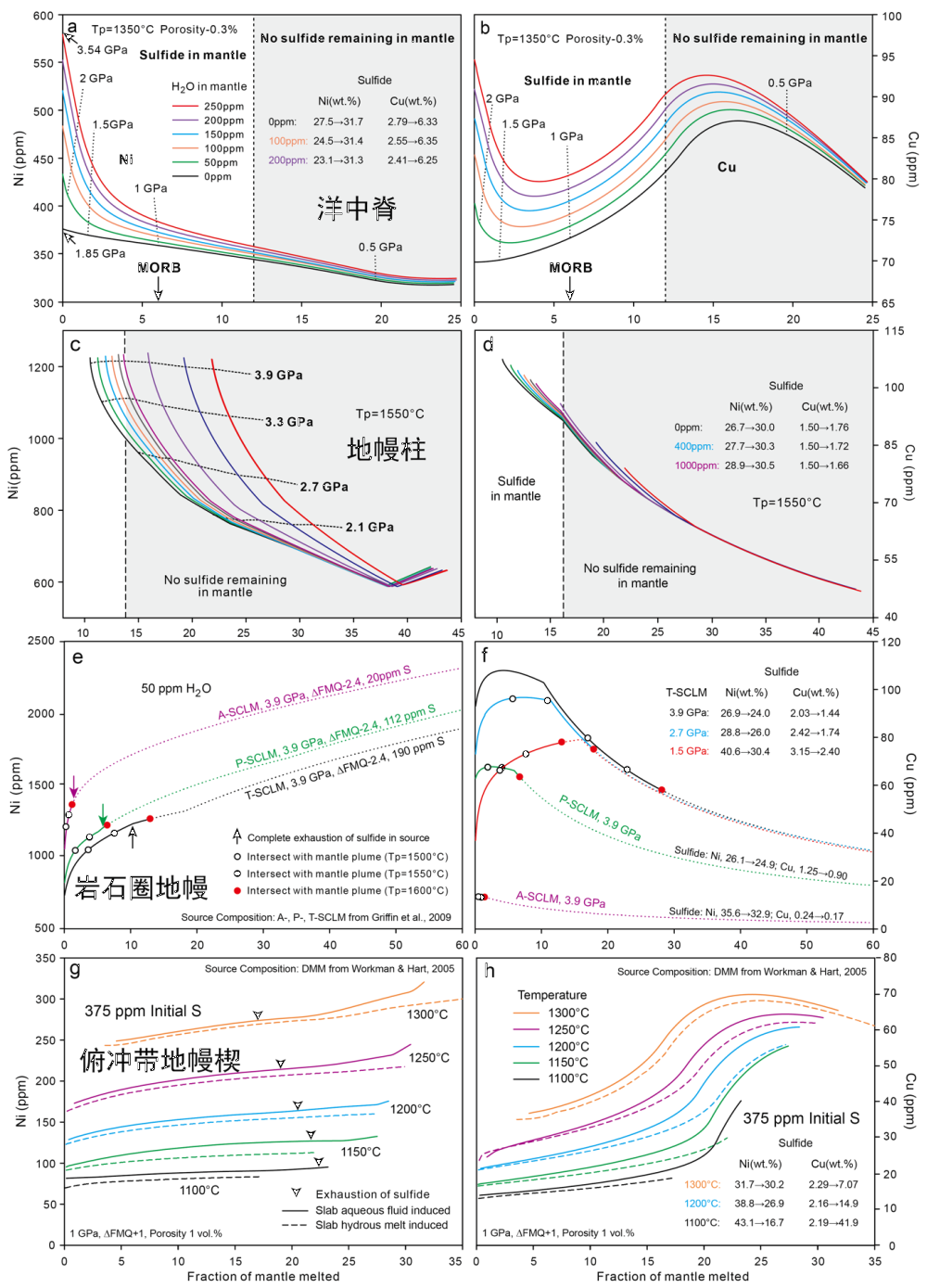 Fig.2s.png