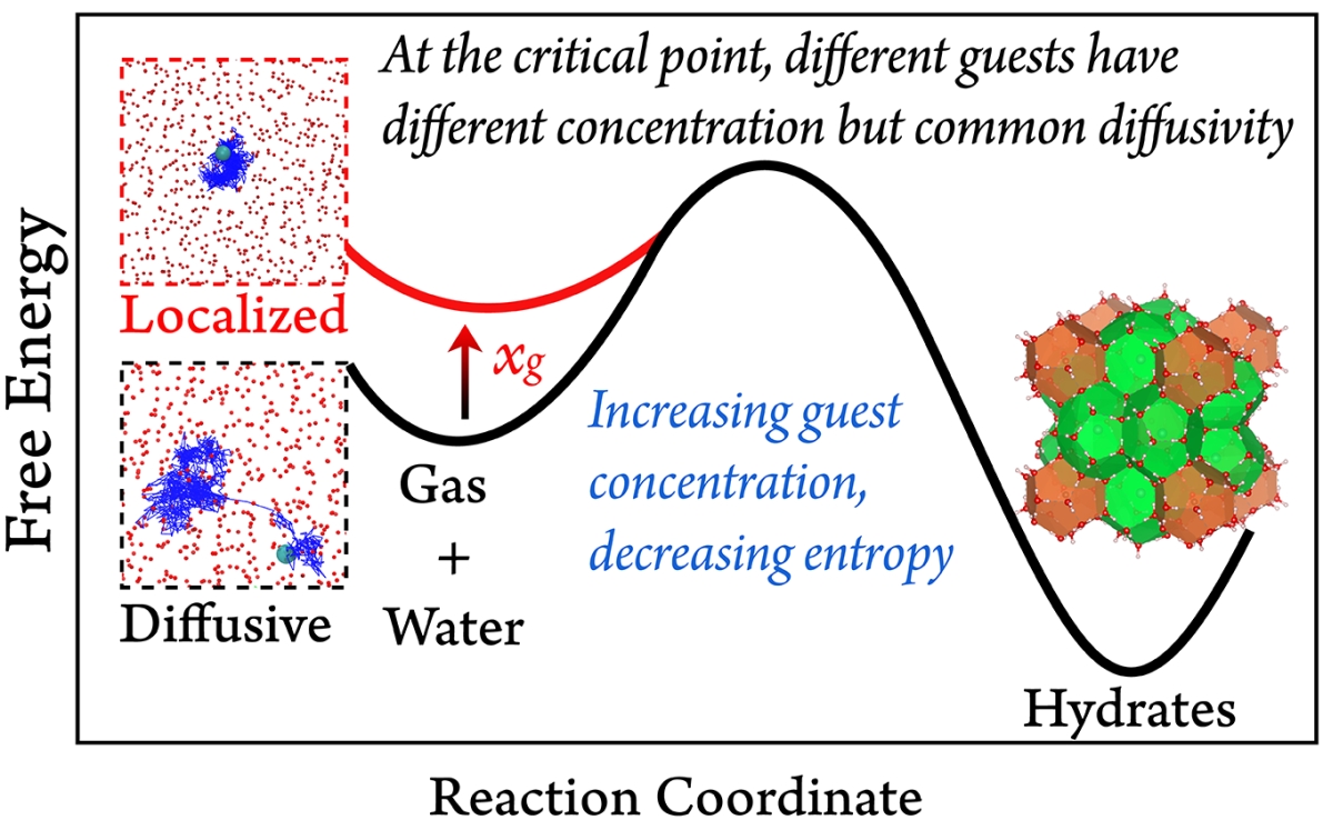 Fig.2.jpg