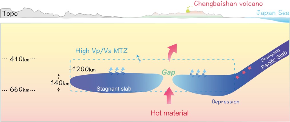 Fig.2.jpg