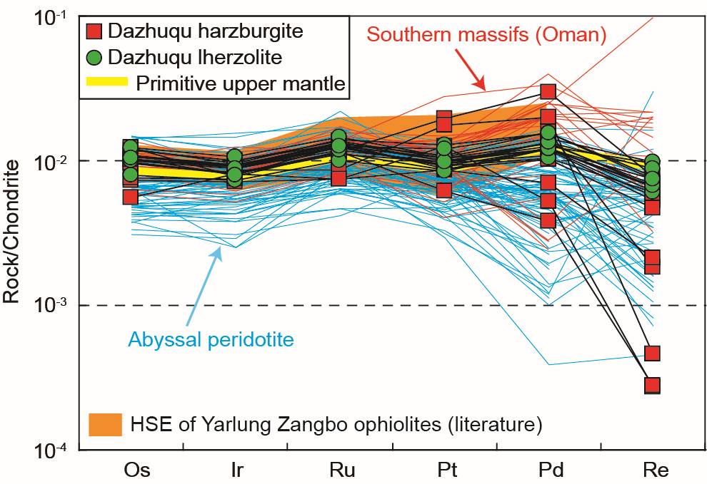 Fig.3.jpg