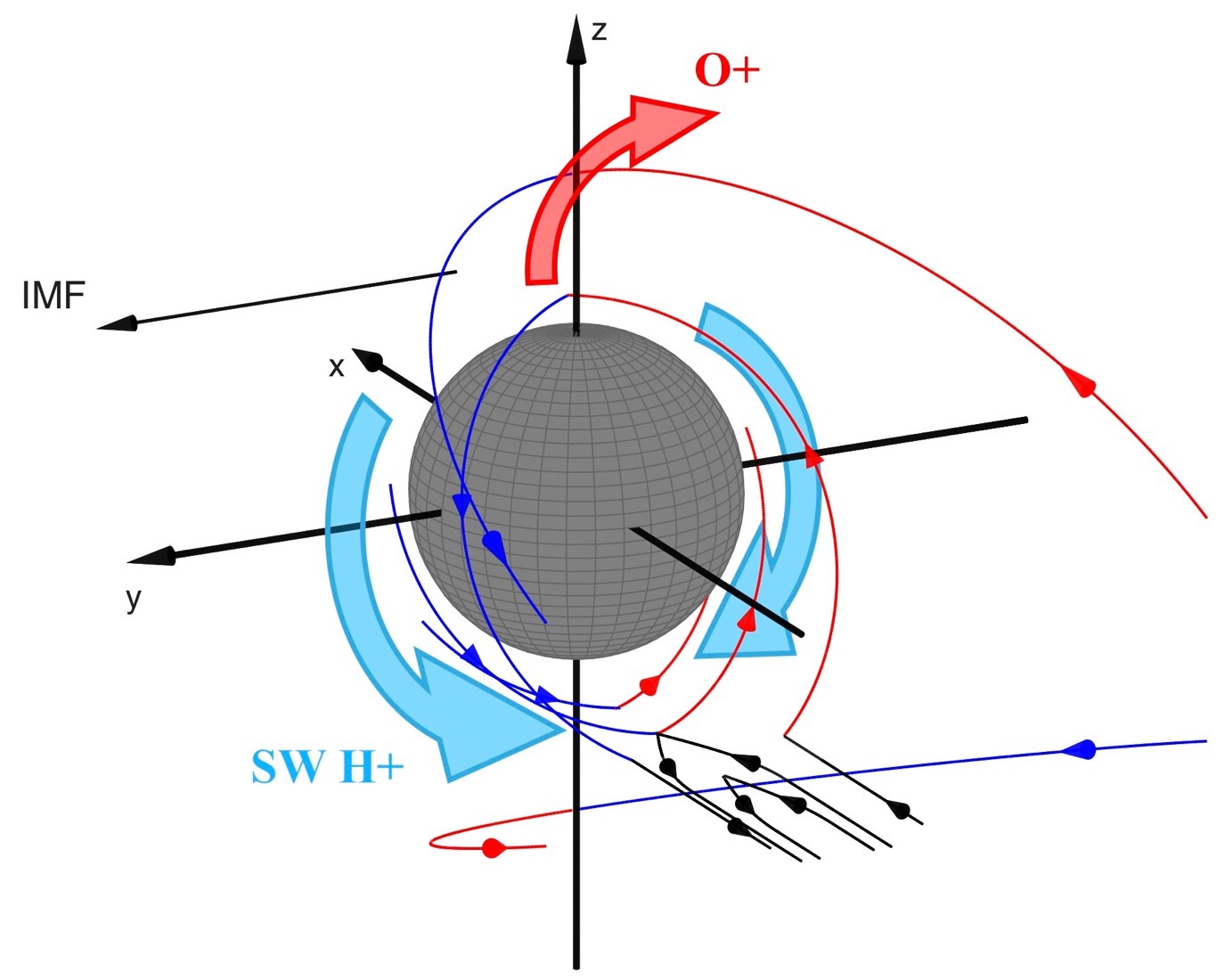 Fig.2.jpg