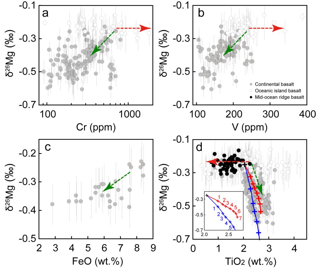 Fig.1s.jpg