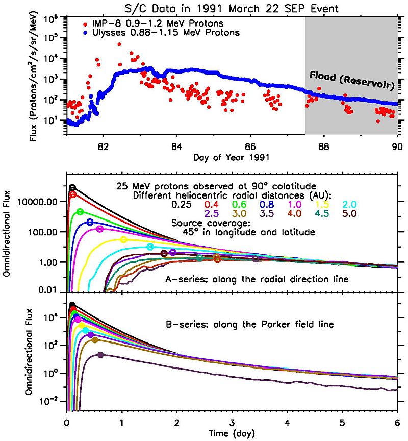 Fig.1s.jpg