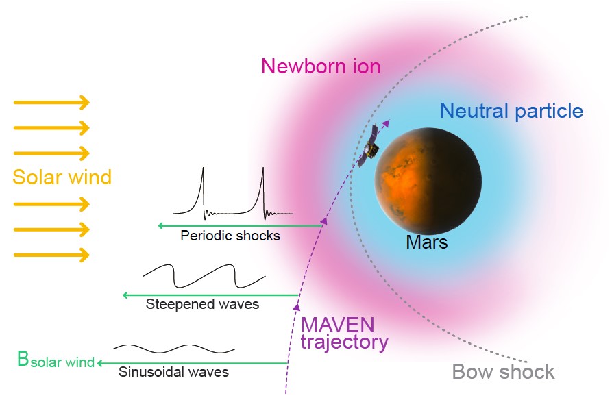 Fig.3.jpg