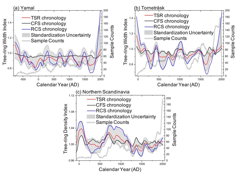 Fig.1s.jpg