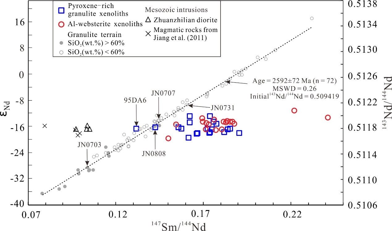 Fig.2.jpg