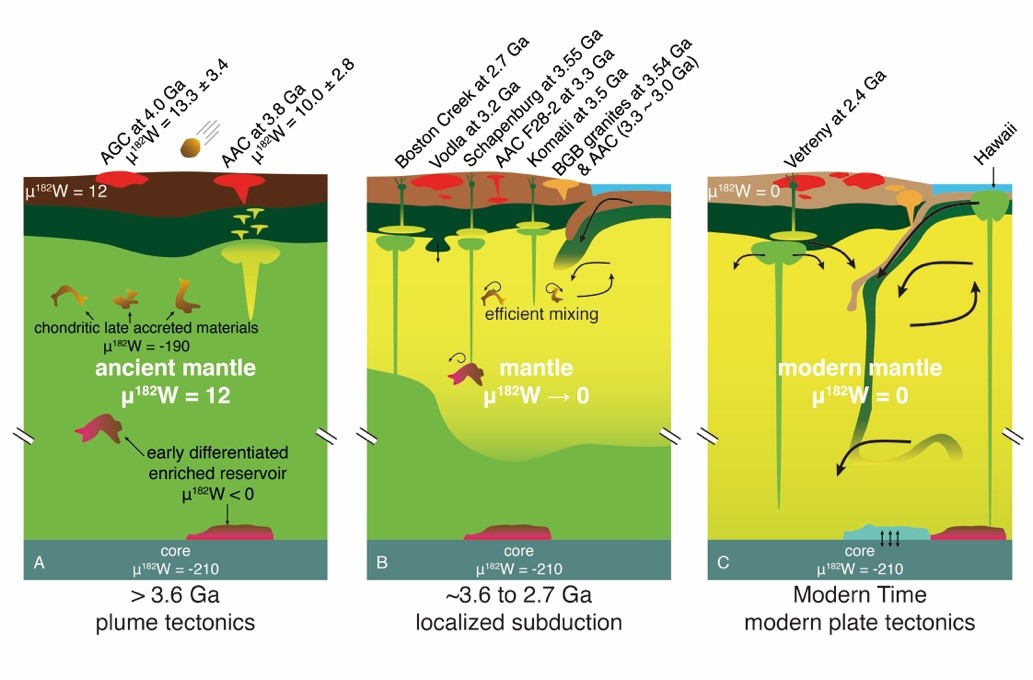 Fig.3.jpg