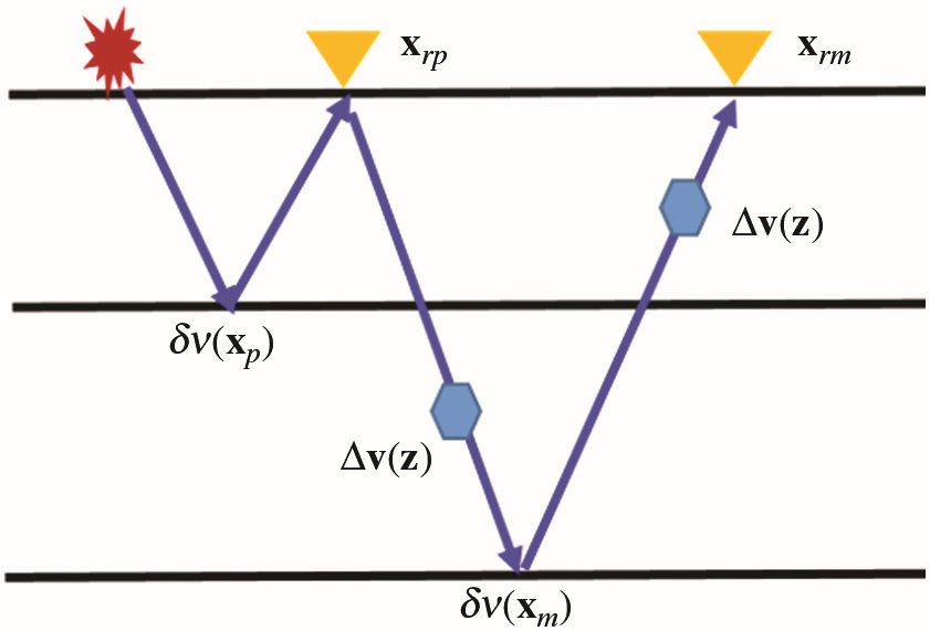 Fig.2s.jpg