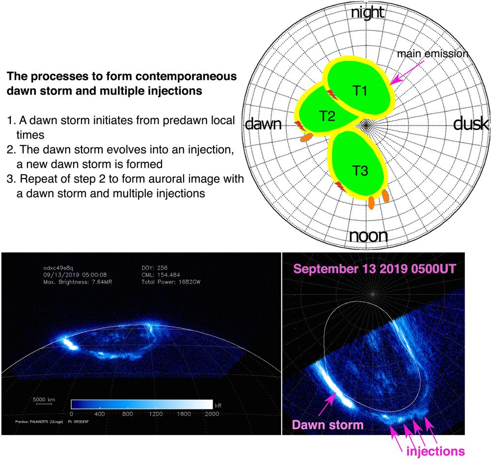 Fig.3s.jpg