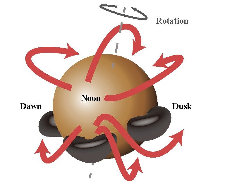 Fig.4s.jpg