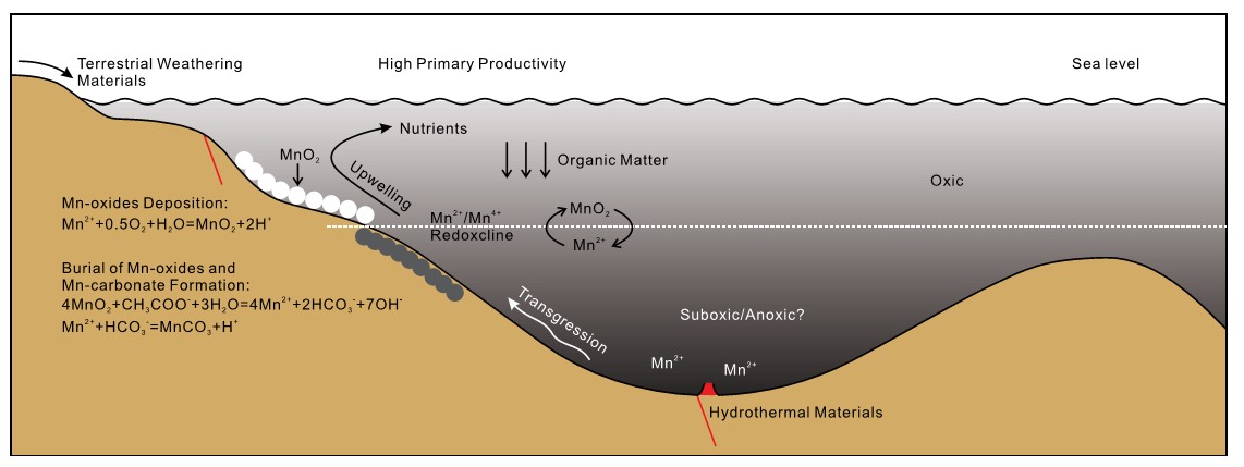 Fig.7.jpg