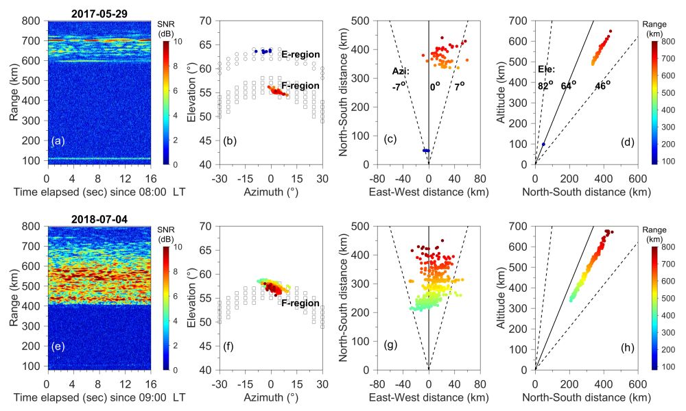 Fig.1s.jpg