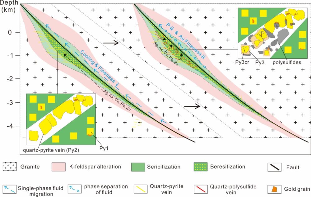 Fig.4s.jpg