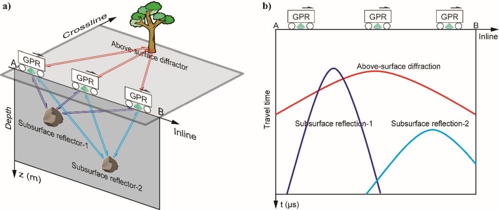 Fig.1s.jpg