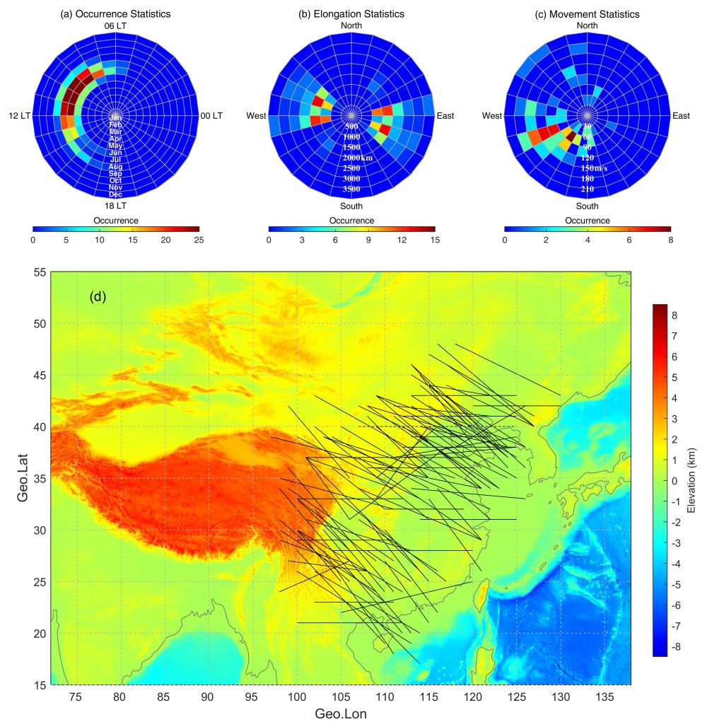 Fig.4s.jpg