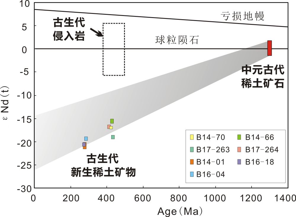 Fig.6s.jpg