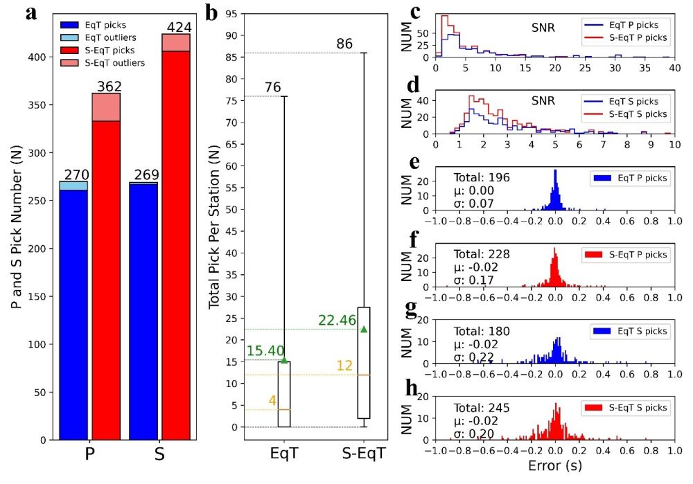 Fig.4s.jpg