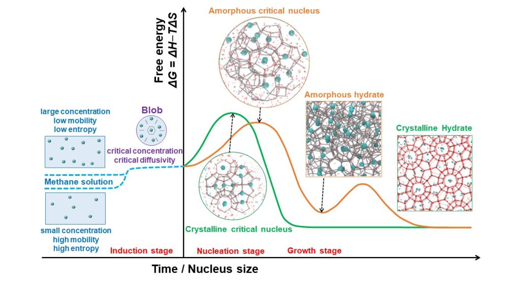 Figure-1s.jpg