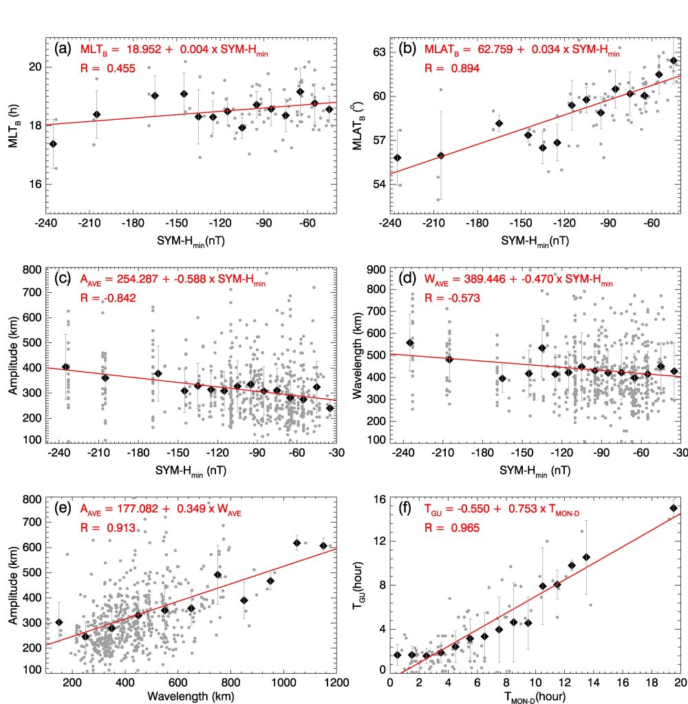 Fig.2s.jpg