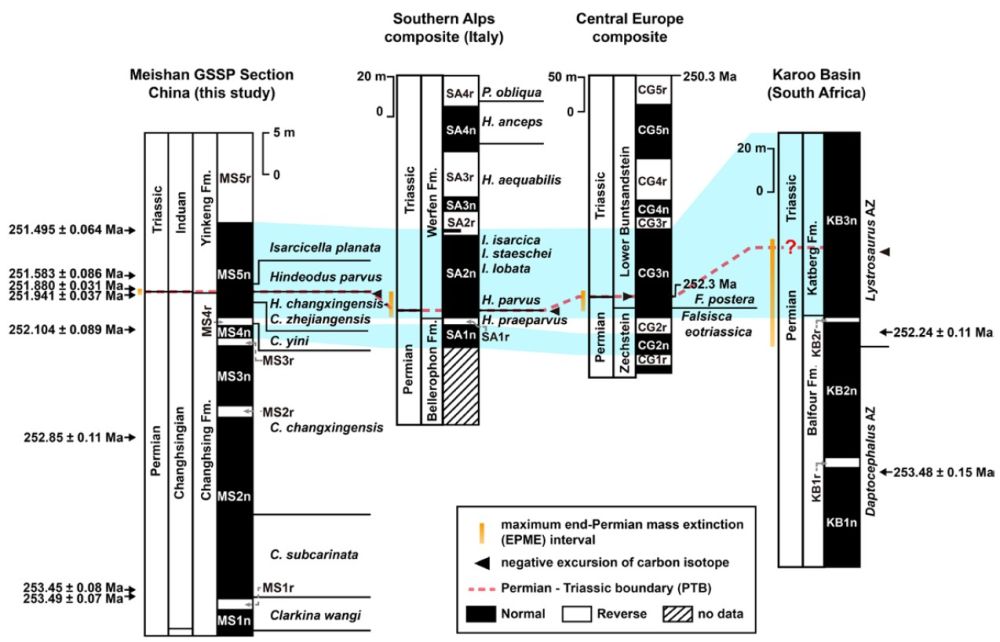 Fig.3s.jpg