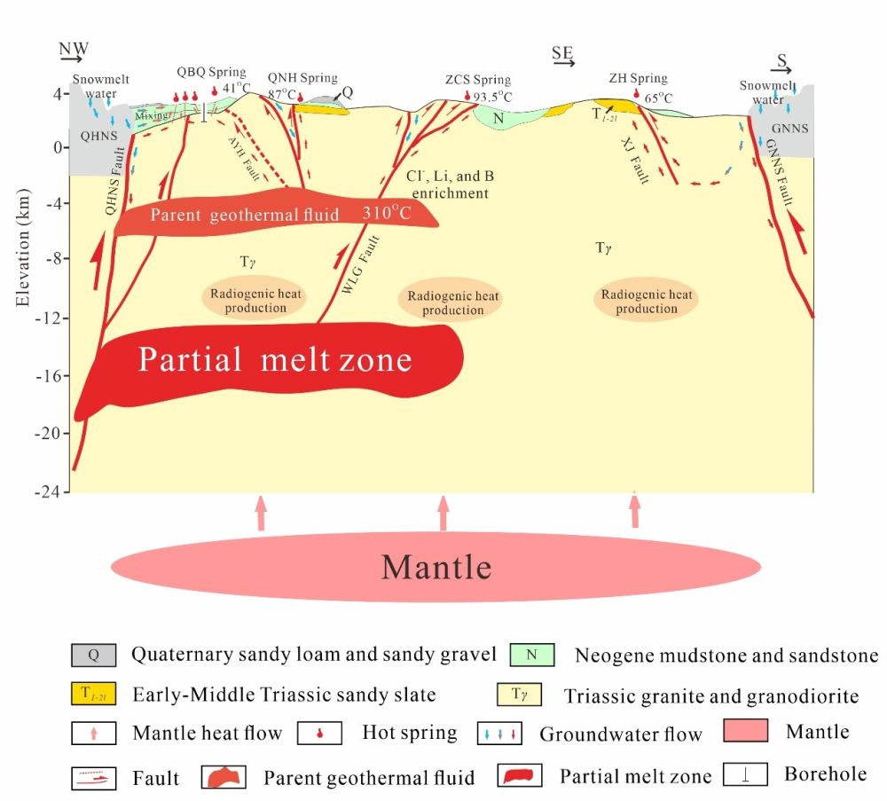 Fig.3s.jpg