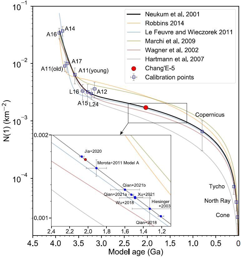 Fig.5s.jpg